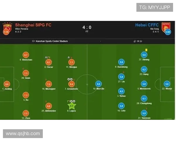 上海乒乓球队与成都乒乓球队赛后复盘灵活性分析与战术对比 上海乒乓球队与成都乒乓球队赛后复盘灵活性分析与战术对比