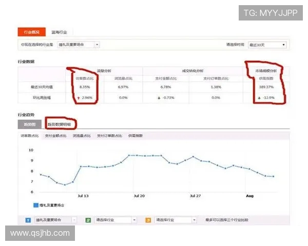 北京街舞队耐力表现数据分析与训练策略探讨 北京街舞队耐力表现数据分析与训练策略探讨