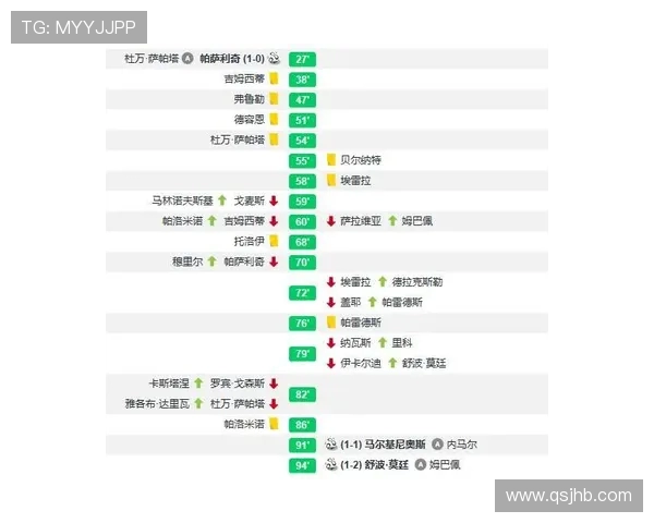 南京篮球队与西安篮球队赛后复盘分析团队配合与战术执行的关键因素