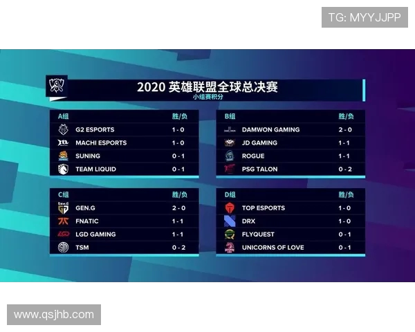 洲际赛最新积分榜JDG战队以51分稳居第一名位置 洲际赛最新积分榜JDG战队以51分稳居第一名位置