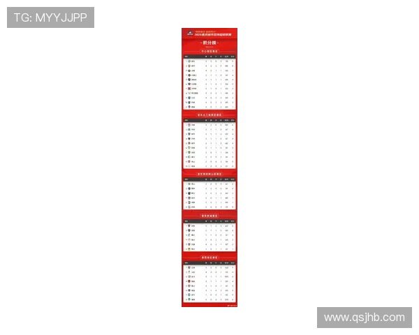 重庆乒乓球队在钻石联赛中以78分稳居积分榜首位