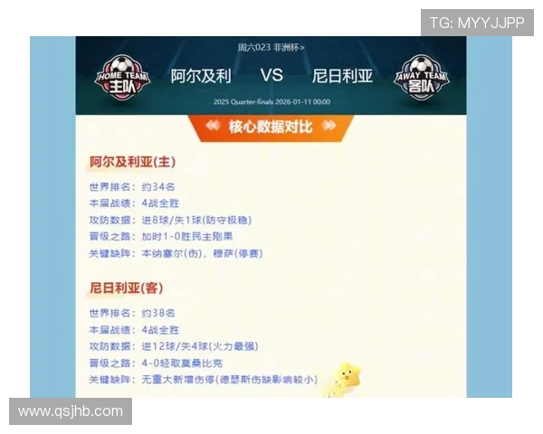 尼日利亚与阿尔及利亚比赛结果分析及精彩瞬间回顾