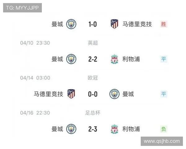 马德里竞技与利物浦精彩对决比分直播全程跟踪分析