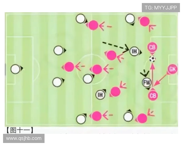 杭州足球队区域防守创新解析与战术演变的深度剖析