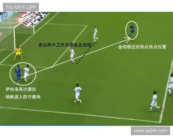 武汉足球队与上海足球队的赛后复盘与比赛节奏分析