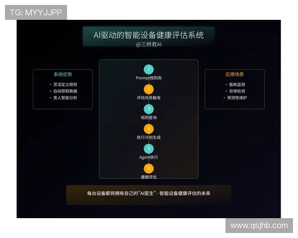 FPX在挑战者杯中的心理素质分析与表现评估