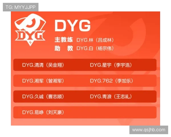 V5战队在冠军杯积分榜中以60分稳居第一位置争夺冠军的希望依然强烈