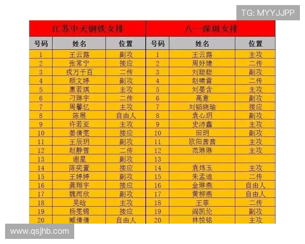 上海羽毛球队以84分稳居锦标赛积分榜首位展现强劲实力