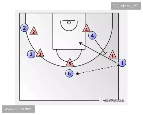 上海篮球队战术表现深度分析与数据解读探讨 上海篮球队战术表现深度分析与数据解读探讨